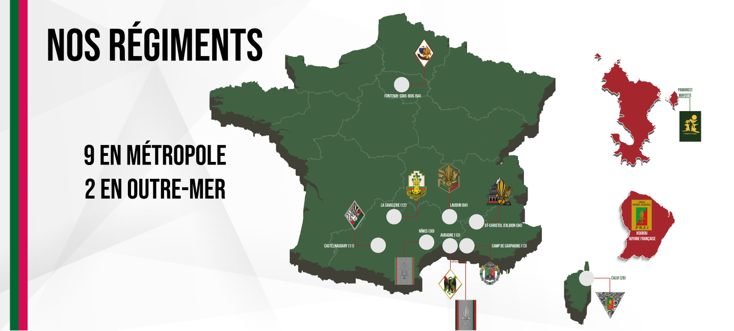 Régiment 