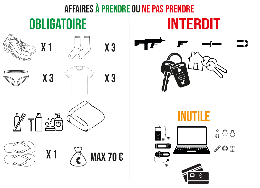 affaires
